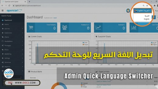 بضغطة زر واحدة.. بدّل لغة لوحة تحكم أوبن كارت دون مغادرة مكانك!