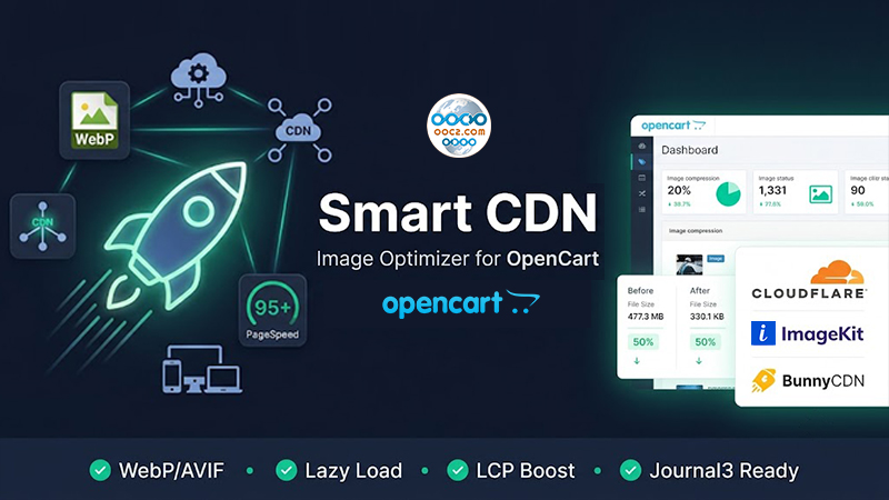 موديول Smart CDN لـ OpenCart — الحل الشامل لتسريع متجرك وتحسين نتائج PageSpeed