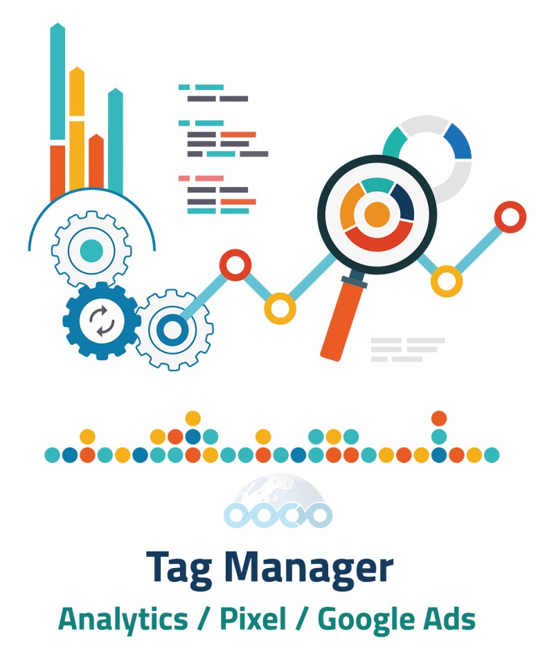 Tag Manager Google Analytics Enhanced Ecommerce Ads Pixel